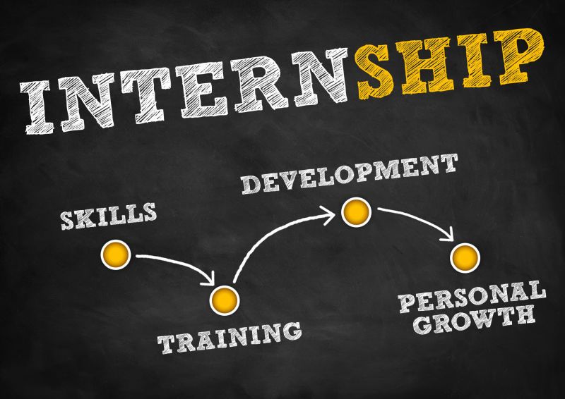 Significance of an Internship